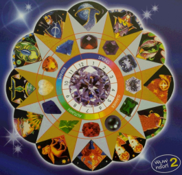 The Healing Power of Gemstones